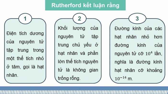 Giáo án điện tử Vật lí 12 cánh diều Bài 1: Cấu trúc hạt nhân