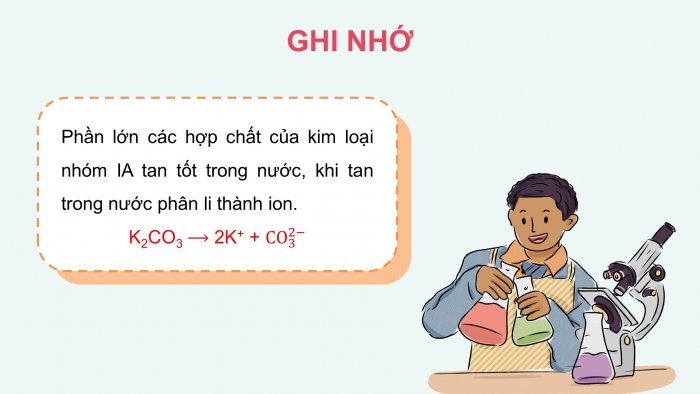 Giáo án điện tử Hoá học 12 chân trời Bài 17: Nguyên tố nhóm IA (P2)