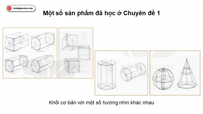 Giáo án điện tử chuyên đề Mĩ thuật 10 kết nối Trưng bày và đánh giá (CĐ 1)