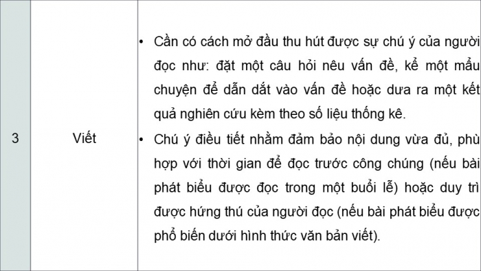 Giáo án PPT dạy thêm Ngữ văn 12 chân trời Bài 9: Viết báo cáo kết quả nghiên cứu về một vấn đề tự nhiên hoặc xã hội