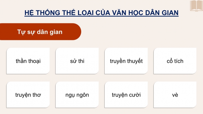 Giáo án PPT dạy thêm Ngữ văn 12 Cánh diều bài 10: Tổng kết lịch sử văn học