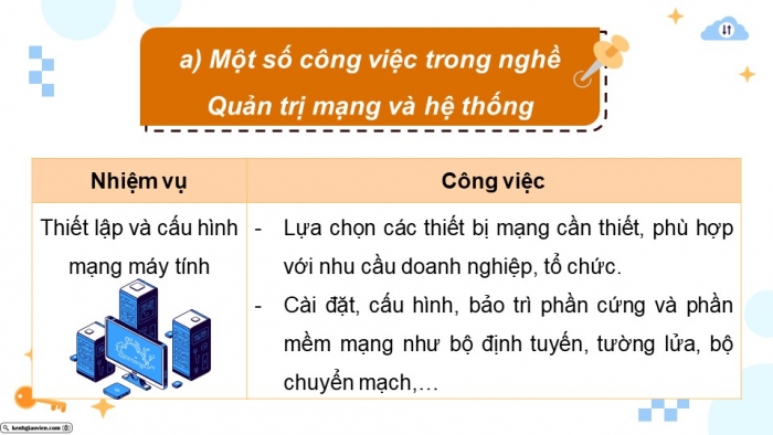 Giáo án điện tử Khoa học máy tính 12 chân trời Bài G2: Nhóm nghề quản trị thuộc ngành Công nghệ thông tin