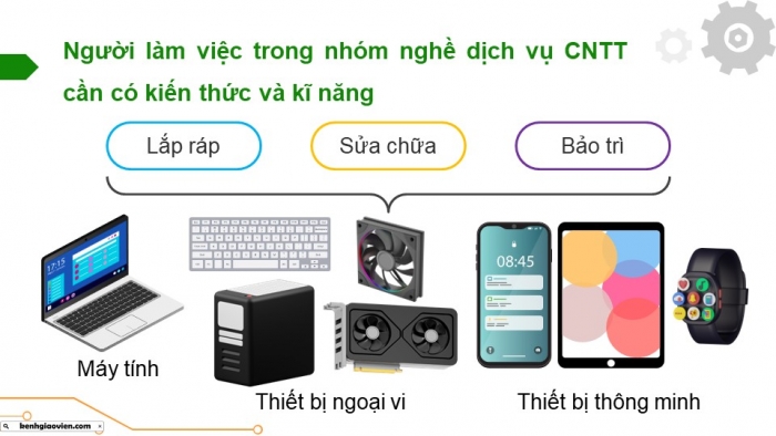 Giáo án điện tử Tin học ứng dụng 12 chân trời Bài G1: Nhóm nghề dịch vụ thuộc ngành Công nghệ thông tin