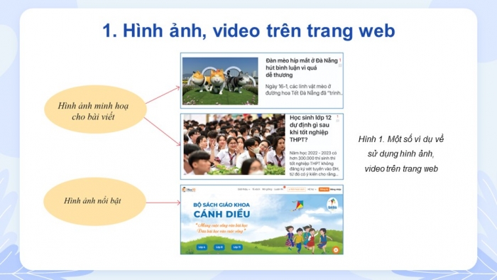 Giáo án điện tử Tin học ứng dụng 12 cánh diều Bài 5: Tạo nội dung hình ảnh cho trang web