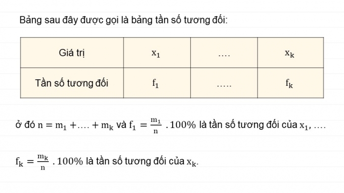 Giáo án PPT dạy thêm Toán 9 Kết nối bài 23: Bảng tần số tương đối và biểu đồ tần số tương đối