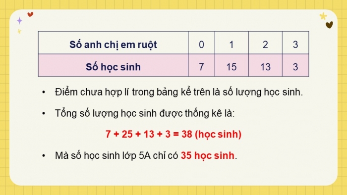 Giáo án PPT dạy thêm Toán 5 Cánh diều bài 89: Em ôn lại những gì đã học