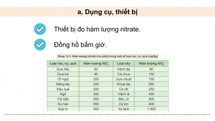 Giáo án điện tử chuyên đề Công nghệ trồng trọt 10 kết nối Bài 14: Thực hành Đo dư lượng nitrate trong rau, củ, quả