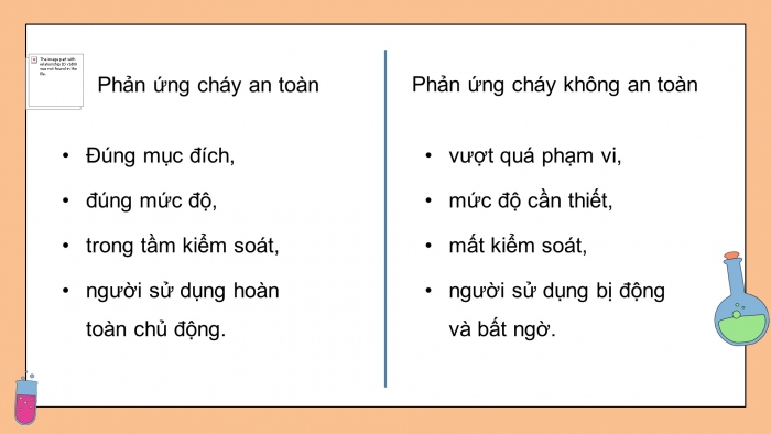 Giáo án điện tử chuyên đề Hoá học 10 kết nối Bài 5: Sơ lược về phản ứng cháy, nổ