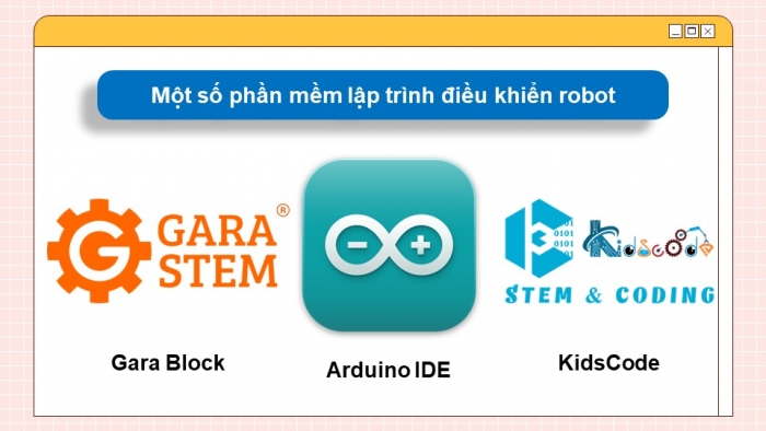 Giáo án điện tử chuyên đề Khoa học máy tính 10 kết nối Ôn tập và Kiểm tra