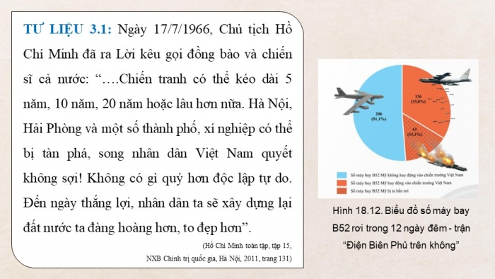 Giáo án điện tử Lịch sử 9 chân trời Bài 18: Việt Nam từ năm 1965 đến năm 1975 (P2)