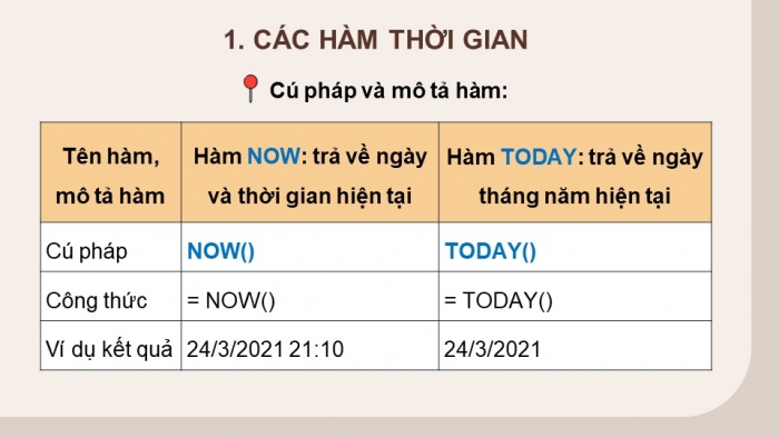 Giáo án điện tử chuyên đề Tin học ứng dụng 10 kết nối Bài 6: Tạo và xuất báo giá với hàm thời gian