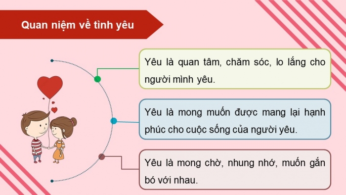 Giáo án điện tử chuyên đề Kinh tế pháp luật 10 cánh diều Bài 1: Tình yêu