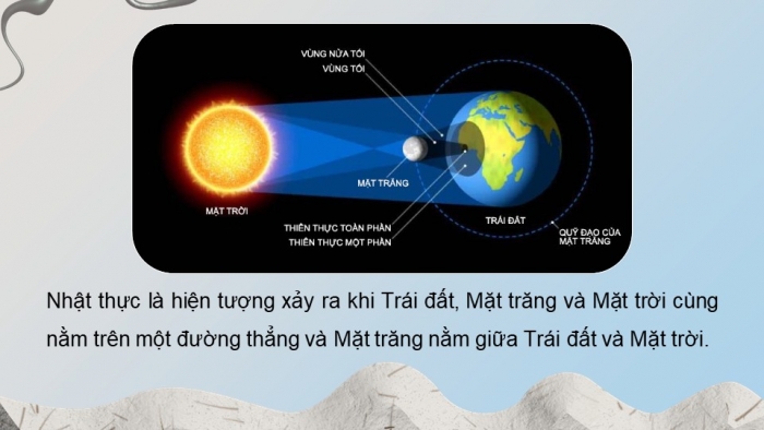 Giáo án điện tử chuyên đề Vật lí 10 chân trời Bài 6: Một số hiện tượng thiên văn