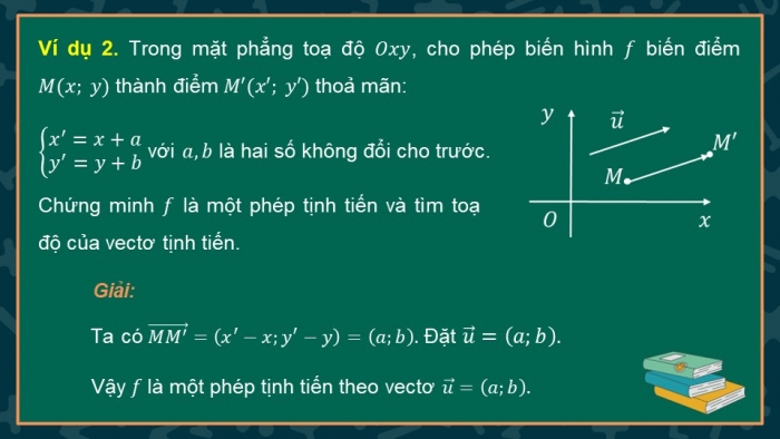 Giáo án điện tử chuyên đề Toán 11 chân trời Bài 2: Phép tịnh tiến