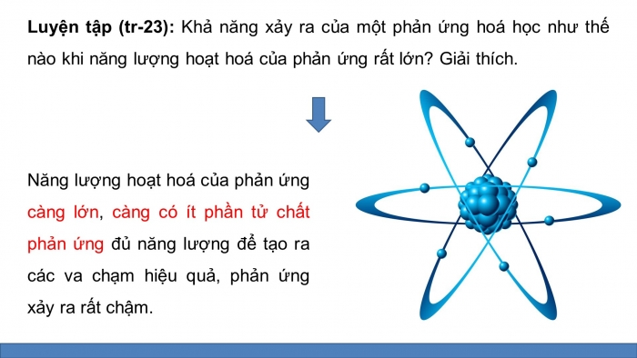 Giáo án điện tử chuyên đề Hoá học 10 chân trời Bài 3: Năng lượng hoạt hoá của phản ứng hoá học