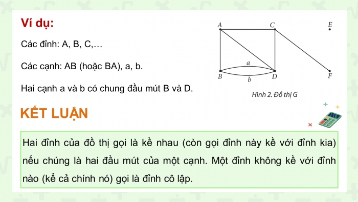 Giáo án điện tử chuyên đề Toán 11 chân trời Bài 1: Đồ thị