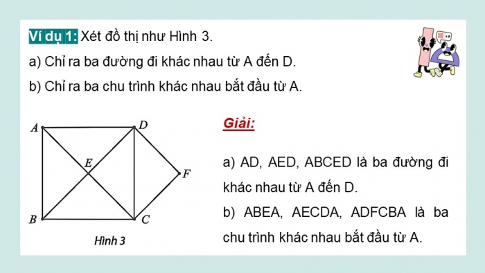 Giáo án điện tử chuyên đề Toán 11 chân trời Bài 2: Đường đi Euler và đường đi Hamilton