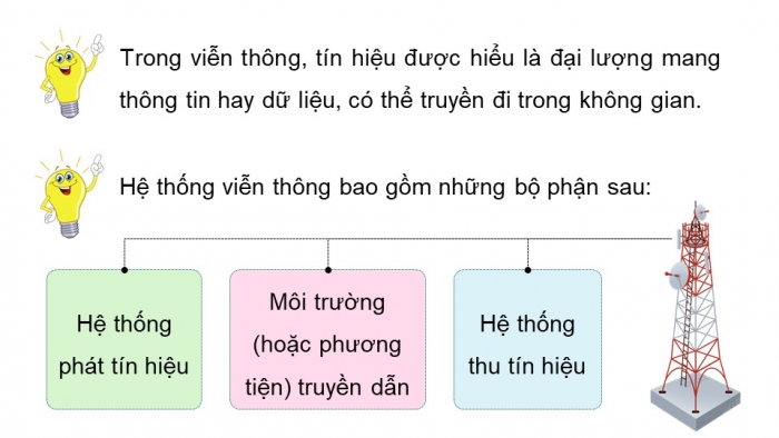 Giáo án điện tử chuyên đề Vật lí 11 chân trời Bài 5: Biến điệu