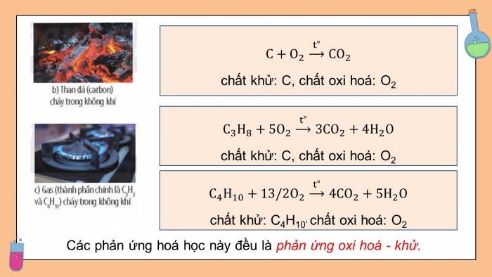 Giáo án điện tử chuyên đề Hoá học 10 chân trời Bài 5: Sơ lược về phản ứng cháy và nổ