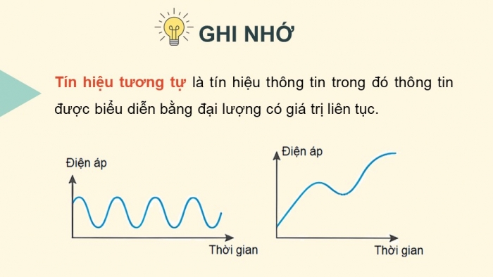 Giáo án điện tử chuyên đề Vật lí 11 cánh diều Bài 2: Truyền tín hiệu