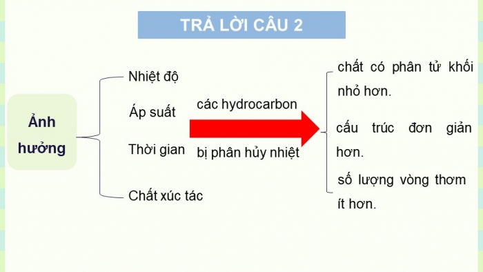 Giáo án điện tử chuyên đề Hoá học 11 cánh diều Bài 7: Nguồn gốc và phân loại dầu mỏ