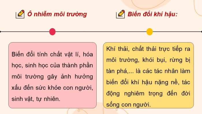 Giáo án điện tử chuyên đề Kinh tế pháp luật 11 cánh diều Bài 1: Những tác động tiêu cực của phát triển kinh tế đến môi trường tự nhiên