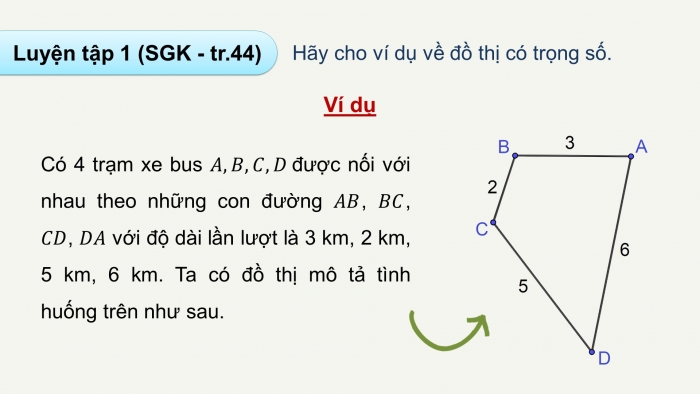 Giáo án điện tử chuyên đề Toán 11 cánh diều Bài 2: Một vài ứng dụng của lí thuyết đồ thị