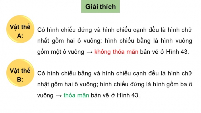 Giáo án điện tử chuyên đề Toán 11 cánh diều Bài 2: Đọc và vẽ bản vẽ kĩ thuật đơn giản