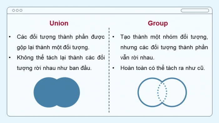 Giáo án điện tử chuyên đề Tin học ứng dụng 11 kết nối Bài 4: Chỉnh sửa, ghép nối, kết nối các đối tượng đồ hoạ