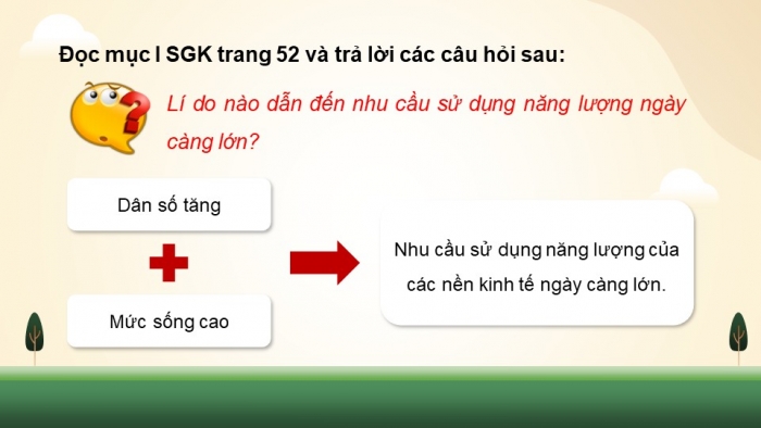 Giáo án điện tử chuyên đề Vật lí 10 cánh diều Bài 2: Sử dụng năng lượng tiết kiệm và hiệu quả