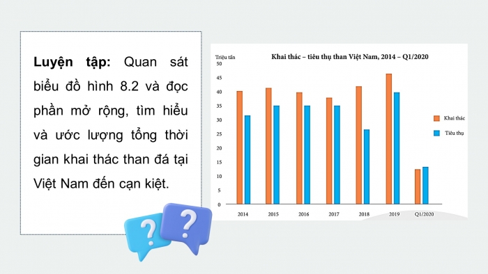 Giáo án điện tử chuyên đề Vật lí 10 cánh diều Bài 3: Năng lượng tái tạo