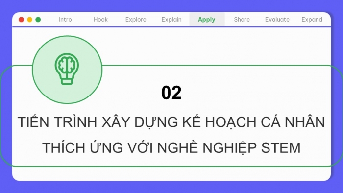 Giáo án điện tử chuyên đề Thiết kế và Công nghệ 10 cánh diều Bài 12: Kế hoạch cá nhân thích ứng với nghề nghiệp STEM