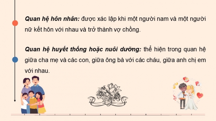 Giáo án điện tử chuyên đề Kinh tế pháp luật 10 cánh diều Bài 3: Gia đình