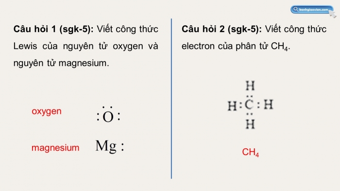 Giáo án điện tử chuyên đề Hoá học 10 chân trời Bài 1: Liên kết hoá học