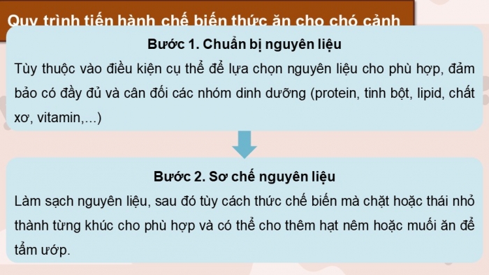 Giáo án điện tử chuyên đề Công nghệ chăn nuôi 11 kết nối Bài 10: Chế biến thức ăn cho động vật cảnh