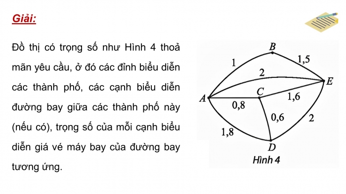 Giáo án điện tử chuyên đề Toán 11 chân trời Bài 3: Bài toán tìm đường đi ngắn nhất