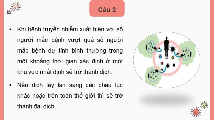 Giáo án điện tử chuyên đề Sinh học 11 chân trời Bài 6: Một số bệnh dịch phổ biến ở người