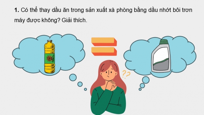 Giáo án điện tử chuyên đề Hoá học 11 cánh diều Bài 5: Chuyển hoá chất béo thành xà phòng