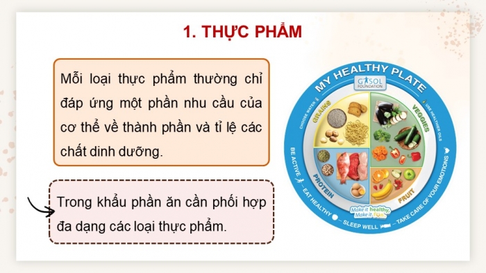 Giáo án điện tử chuyên đề Sinh học 11 cánh diều Bài 8: Vệ sinh an toàn thực phẩm và nguyên nhân gây ngộ độc thực phẩm