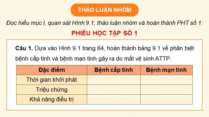 Giáo án điện tử chuyên đề Sinh học 11 cánh diều Bài 9: Tác hại của mất vệ sinh an toàn thực phẩm. Cách phòng và điều trị ngộ độc thực phẩm