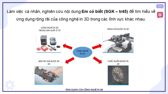 Giáo án điện tử chuyên đề Công nghệ cơ khí 11 cánh diều Bài 9: Khái quát chung về công nghệ in 3D