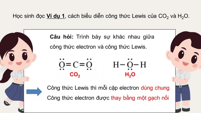 Giáo án điện tử chuyên đề Hoá học 10 cánh diều Bài 1: Liên kết hoá học và hình học phân tử