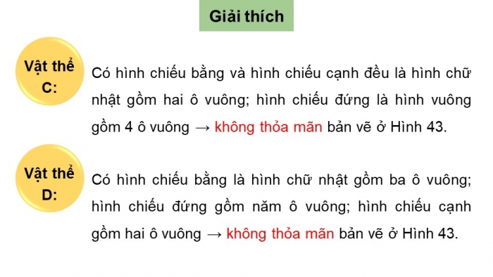 Giáo án điện tử chuyên đề Toán 11 cánh diều Bài 2: Đọc và vẽ bản vẽ kĩ thuật đơn giản