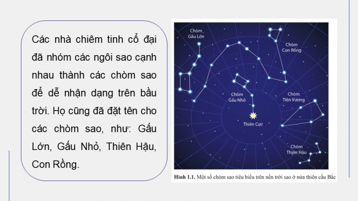 Giáo án điện tử chuyên đề Vật lí 10 cánh diều Bài 1: Xác định phương hướng