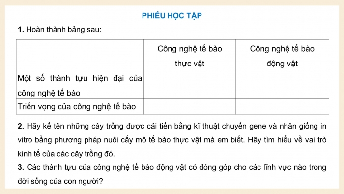 Giáo án điện tử chuyên đề Sinh học 10 cánh diều Bài 1: Thành tựu hiện đại của công nghệ tế bào