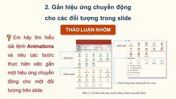 Giáo án điện tử chuyên đề Tin học ứng dụng 10 cánh diều Bài 2: Hiệu ứng chuyển động