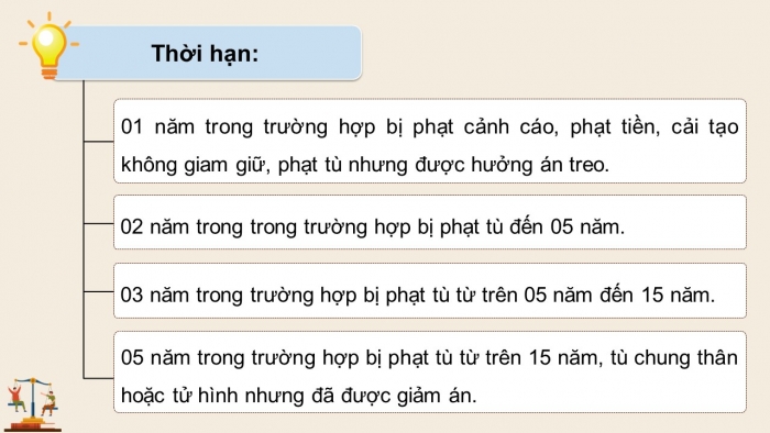 Giáo án điện tử chuyên đề Kinh tế pháp luật 10 cánh diều Bài 10: Pháp luật hình sự về người chưa thành niên (P2)