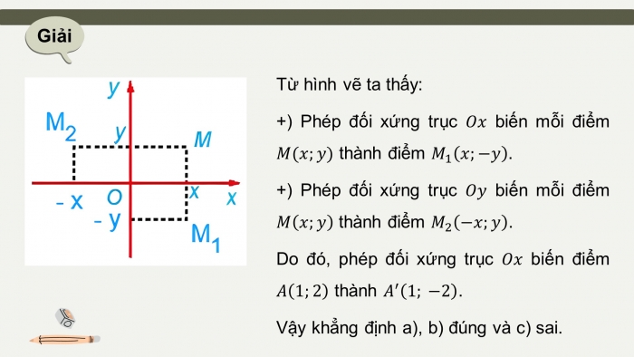 Giáo án điện tử chuyên đề Toán 11 kết nối Bài 3: Phép đối xứng trục