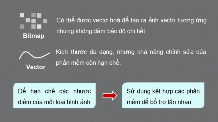 Giáo án điện tử chuyên đề Tin học ứng dụng 11 kết nối Bài 1: Giới thiệu phần mềm vẽ trang trí