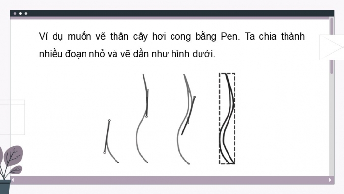 Giáo án điện tử chuyên đề Tin học ứng dụng 11 kết nối Bài 3: Làm việc với đối tượng đường